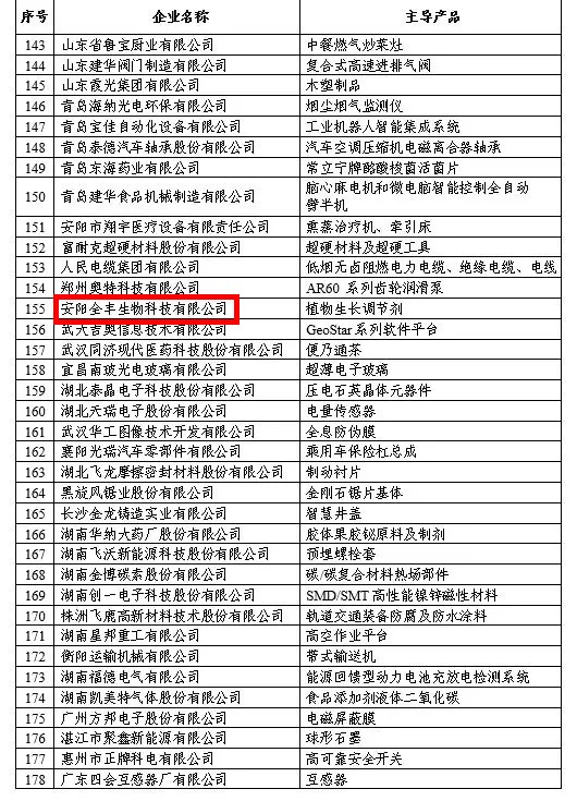 beat365(中国)官方网站