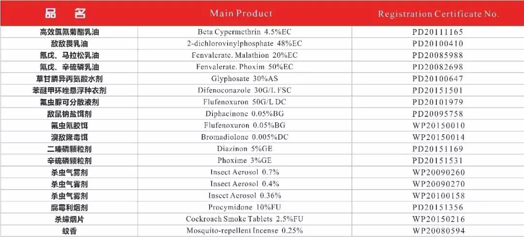 beat365(中国)官方网站